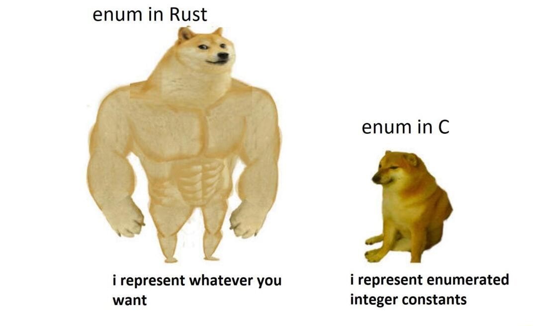 Rust Enums